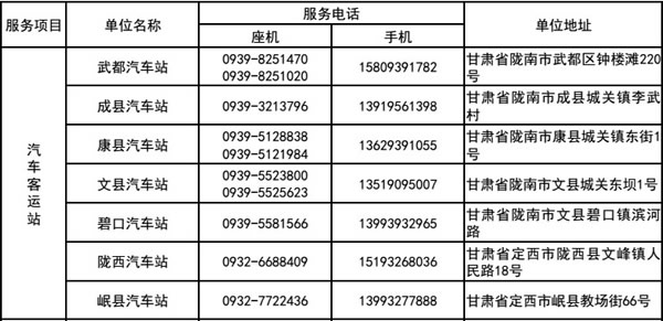不忘初心，與您同行——隴運集團各汽車站助力節(jié)后返崗！